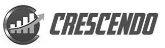 Trademark Logo CRESCENDO