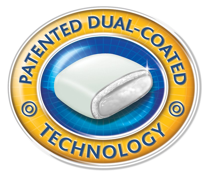 Trademark Logo PATENTED DUAL-COATED TECHNOLOGY