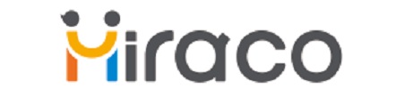 Trademark Logo MIRACO