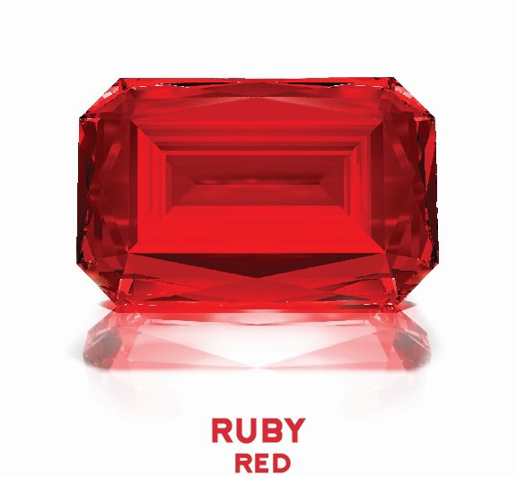 Trademark Logo RUBY RED