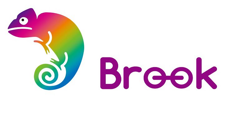 Trademark Logo BROOK