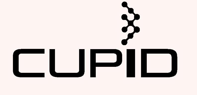 Trademark Logo CUPID