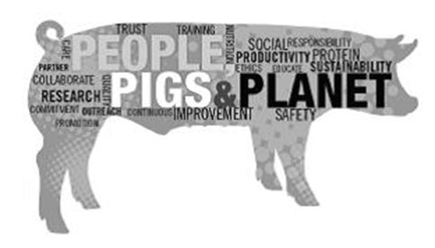  PEOPLE, PIGS &amp; PLANET CARE PARTNER COLLABORATE RESEARCH COMMITMENT OUTREACH QUALITY PROMOTION CONTINUOUS IMPROVEMENT TRUST T