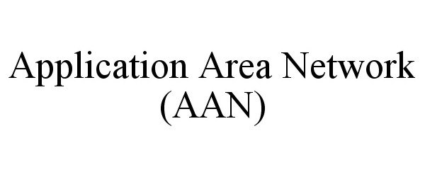 Trademark Logo APPLICATION AREA NETWORK (AAN)