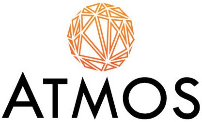 Trademark Logo ATMOS