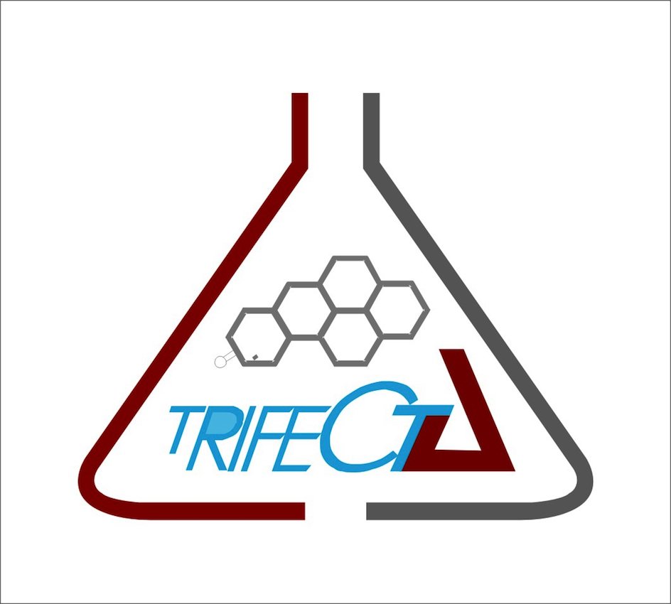 Trademark Logo TRIFECTA