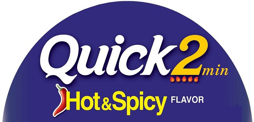 Trademark Logo QUICK2MIN HOT&amp;SPICY FLAVOR