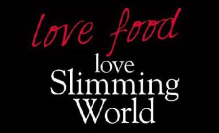 Trademark Logo LOVE FOOD LOVE SLIMMING WORLD