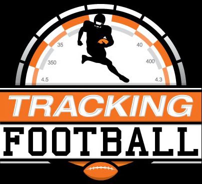 Trademark Logo TRACKING FOOTBALL