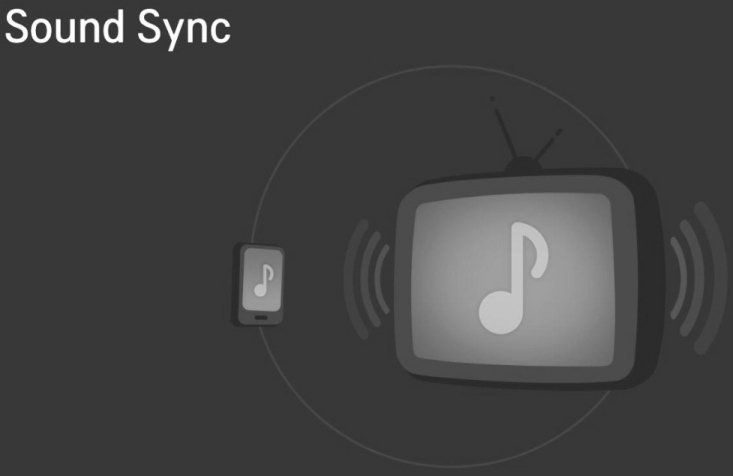 Trademark Logo SOUND SYNC