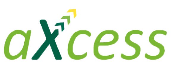 Trademark Logo AXCESS