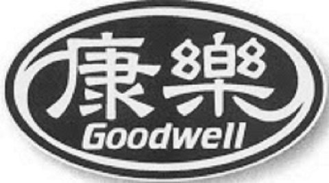 GOODWELL