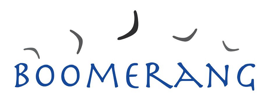 Trademark Logo BOOMERANG