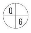 Trademark Logo QG