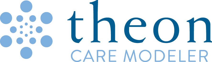 Trademark Logo THEON CARE MODELER