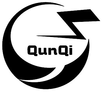 Trademark Logo QUNQI
