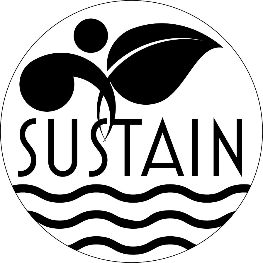 Trademark Logo SUSTAIN