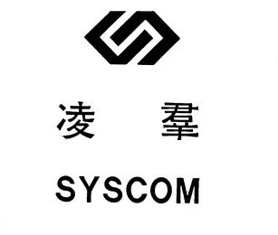 Trademark Logo SYSCOM