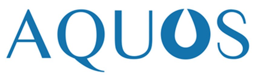 Trademark Logo AQUOS