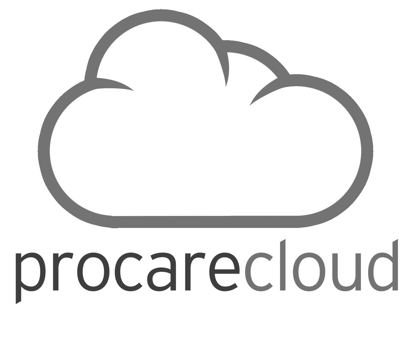  PROCARECLOUD