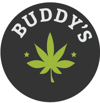 Trademark Logo BUDDY'S