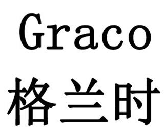 Trademark Logo GRACO
