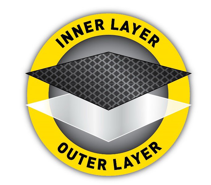 INNER LAYER OUTER LAYER