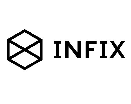 Trademark Logo INFIX