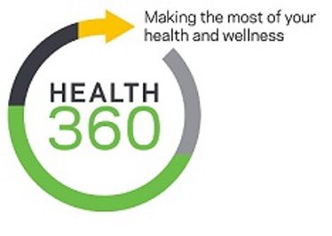 Trademark Logo HEALTH 360 MAKING THE MOST OF YOUR HEALTH AND WELLNESS