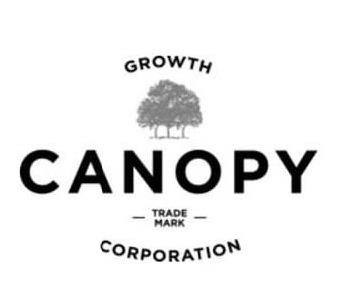 Trademark Logo GROWTH CANOPY CORPORATION TRADE MARK