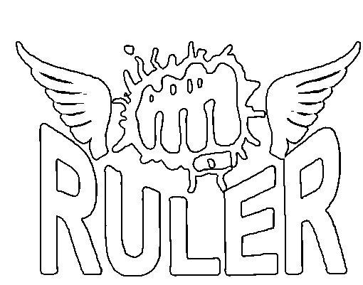 Trademark Logo RULER