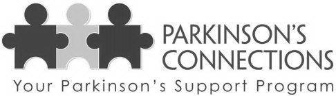Trademark Logo PARKINSON'S CONNECTIONS YOUR PARKINSON'S SUPPORT PROGRAM