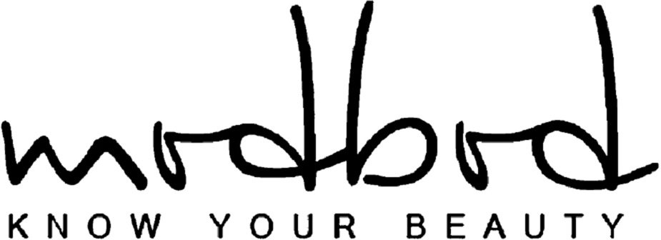 Trademark Logo MODBOD KNOW YOUR BEAUTY