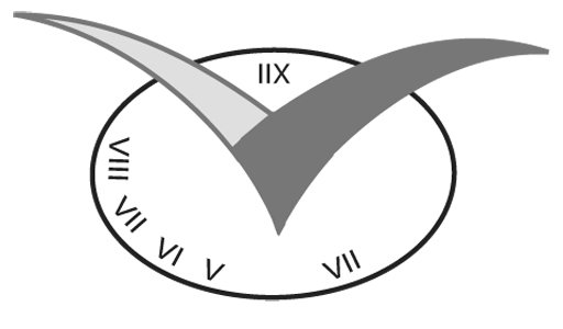 Trademark Logo V IIX VII V VI VII VIII