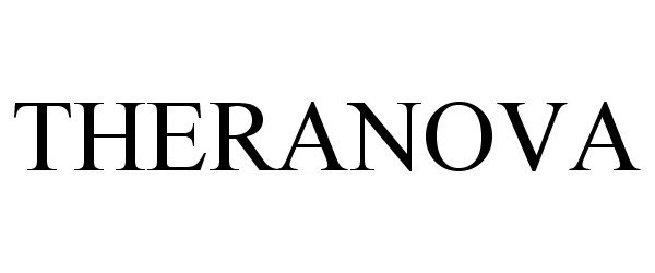 Trademark Logo THERANOVA