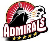 Trademark Logo ADMIRALS