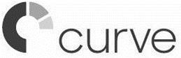 Trademark Logo CURVE