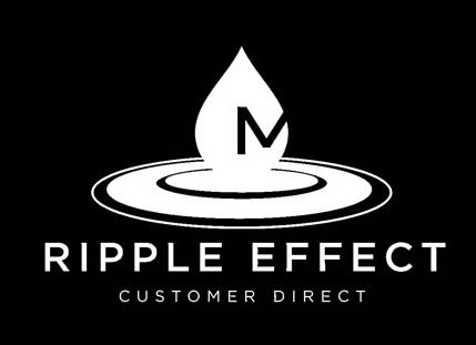 Trademark Logo M RIPPLE EFFECT CUSTOMER DIRECT