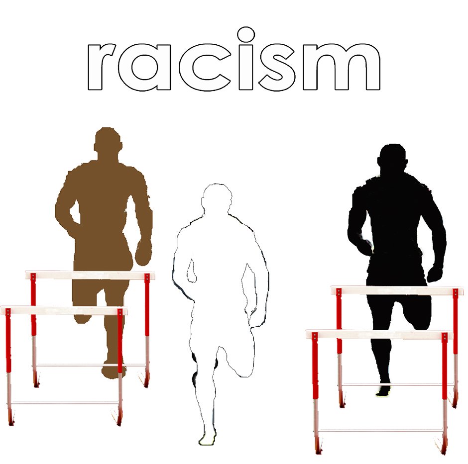 Trademark Logo RACISM