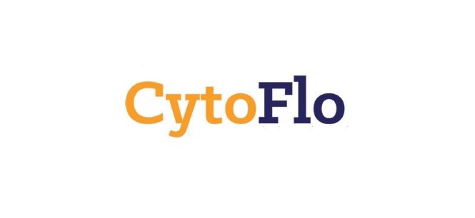 Trademark Logo CYTOFLO