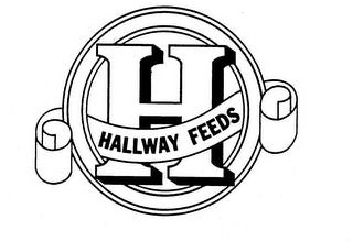 Trademark Logo H HALLWAY FEEDS