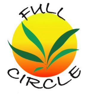 Trademark Logo FULL CIRCLE