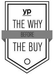  YP THE WHY BEFORE THE BUY