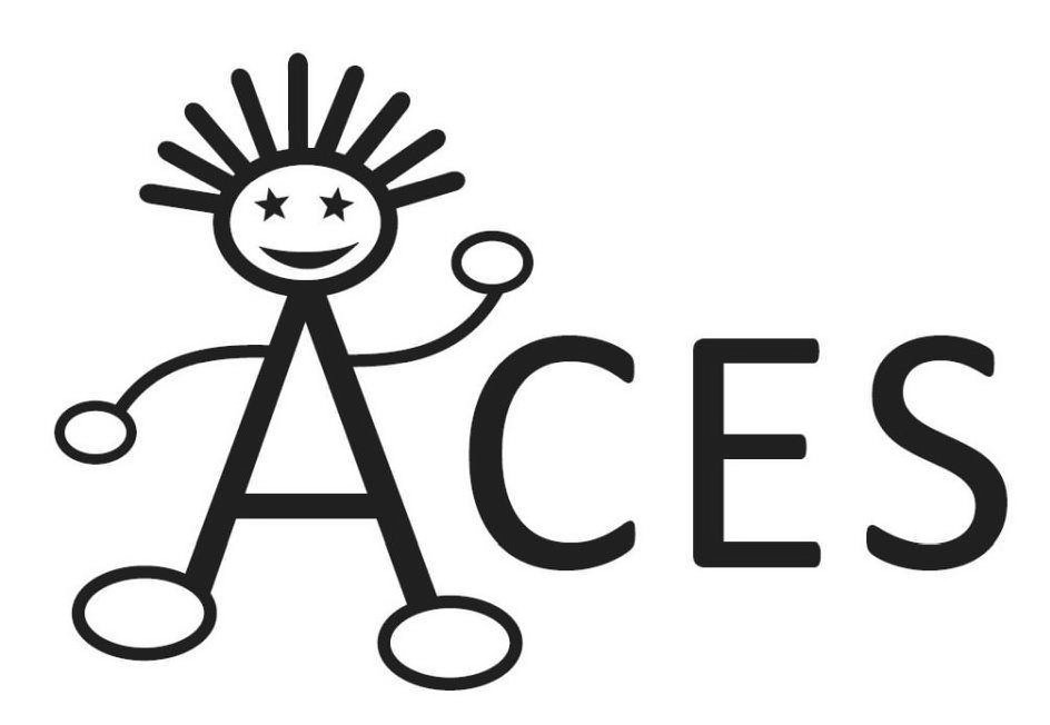 Trademark Logo ACES