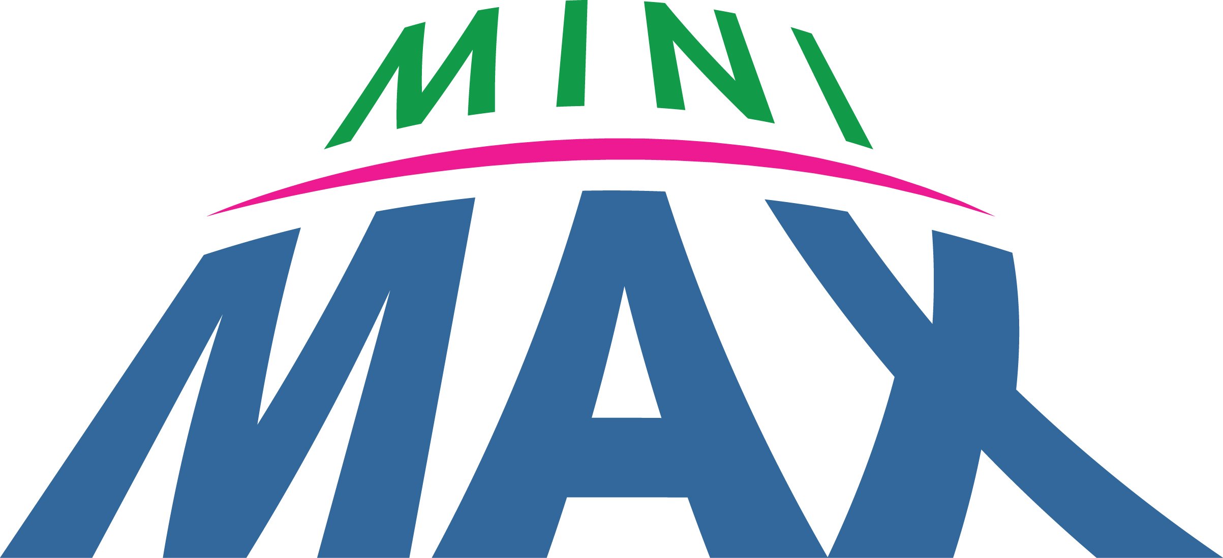 Trademark Logo MINI MAX