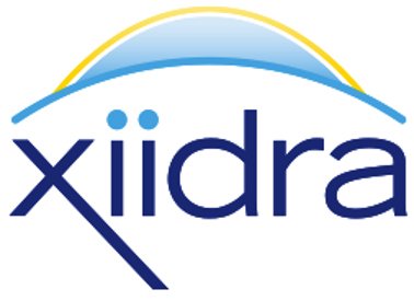 Trademark Logo XIIDRA