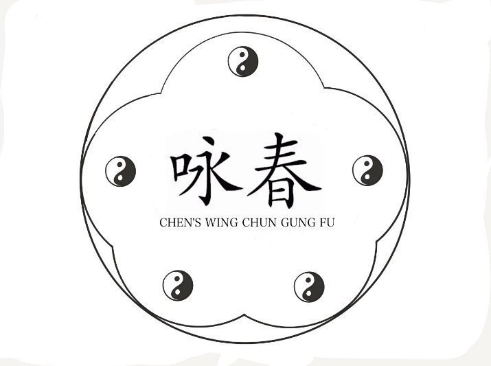 Trademark Logo CHEN'S WING CHUN GUNG FU