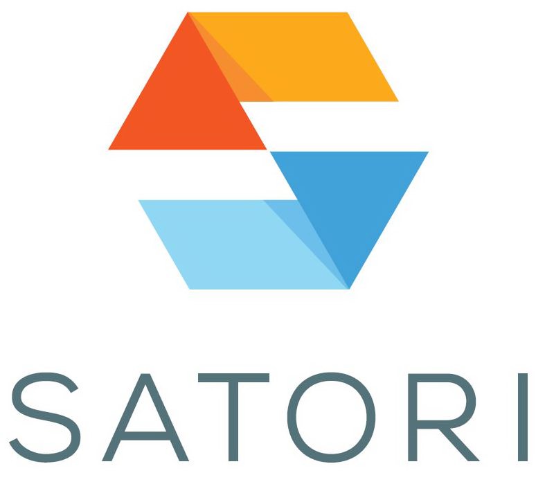 Trademark Logo S SATORI