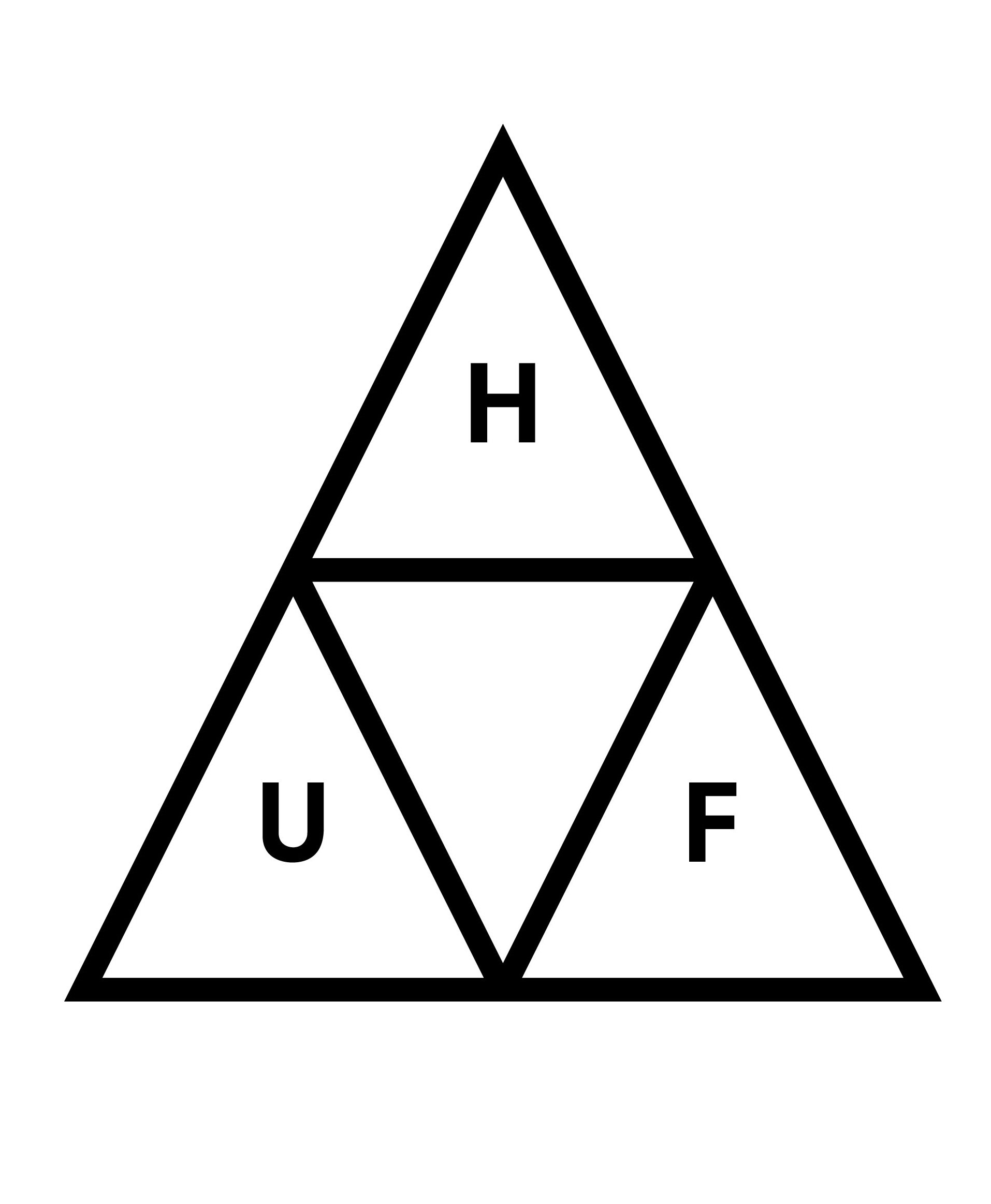 HUF