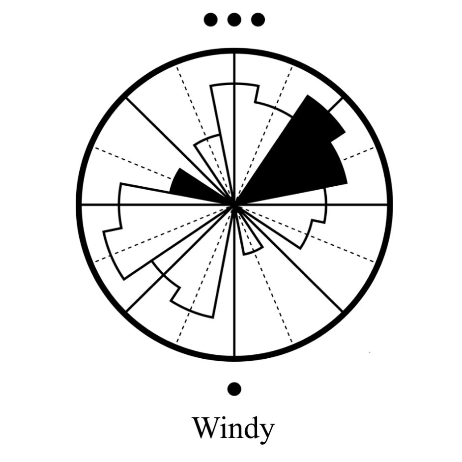 Trademark Logo WINDY